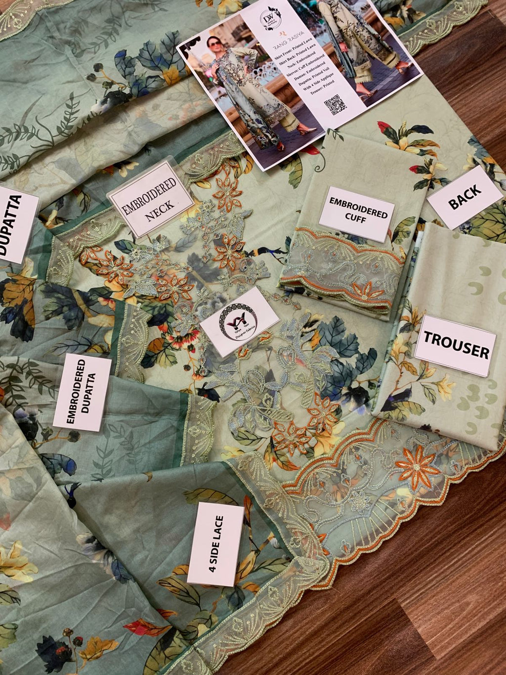 Rang Rasiya – Pistachio Mint Green Bird & Botanical Print – 3PC